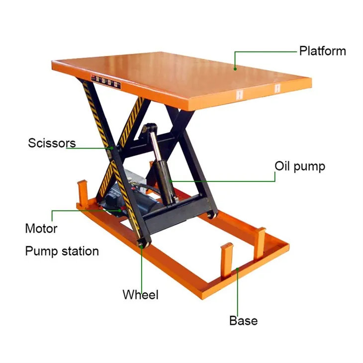שולחן הרמה מספריים נייח מופעל חשמלי